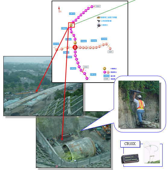 Dự án MRT Kaohsiung -  Phân đoạn CR6  Đường hầm LUR28   - Quan trắc tự động Real-time