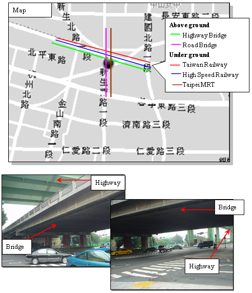 Dự án đường sắt chạy dưới đường hầm TAIPEI MRT(CK570B)  ,Đường sắt cao tốc  và Cao tốc Taiwan   