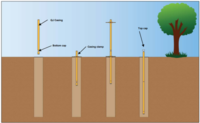 CUNG CẤP, LẮP ĐẶT HỆ THỐNG QUAN TRẮC NHÀ CAO TẦNG & SIÊU CAO TẦNG